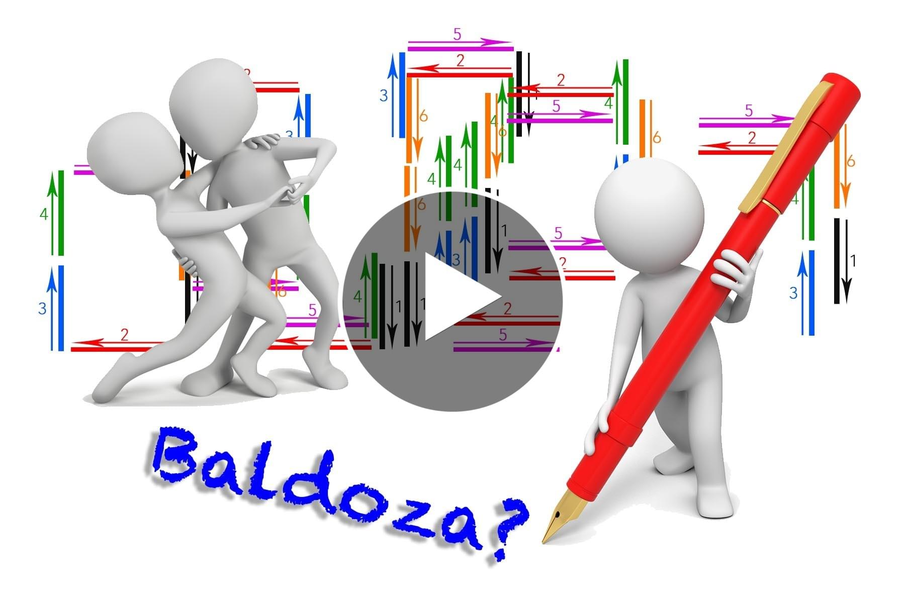 Beginner Argentine Tango Steps