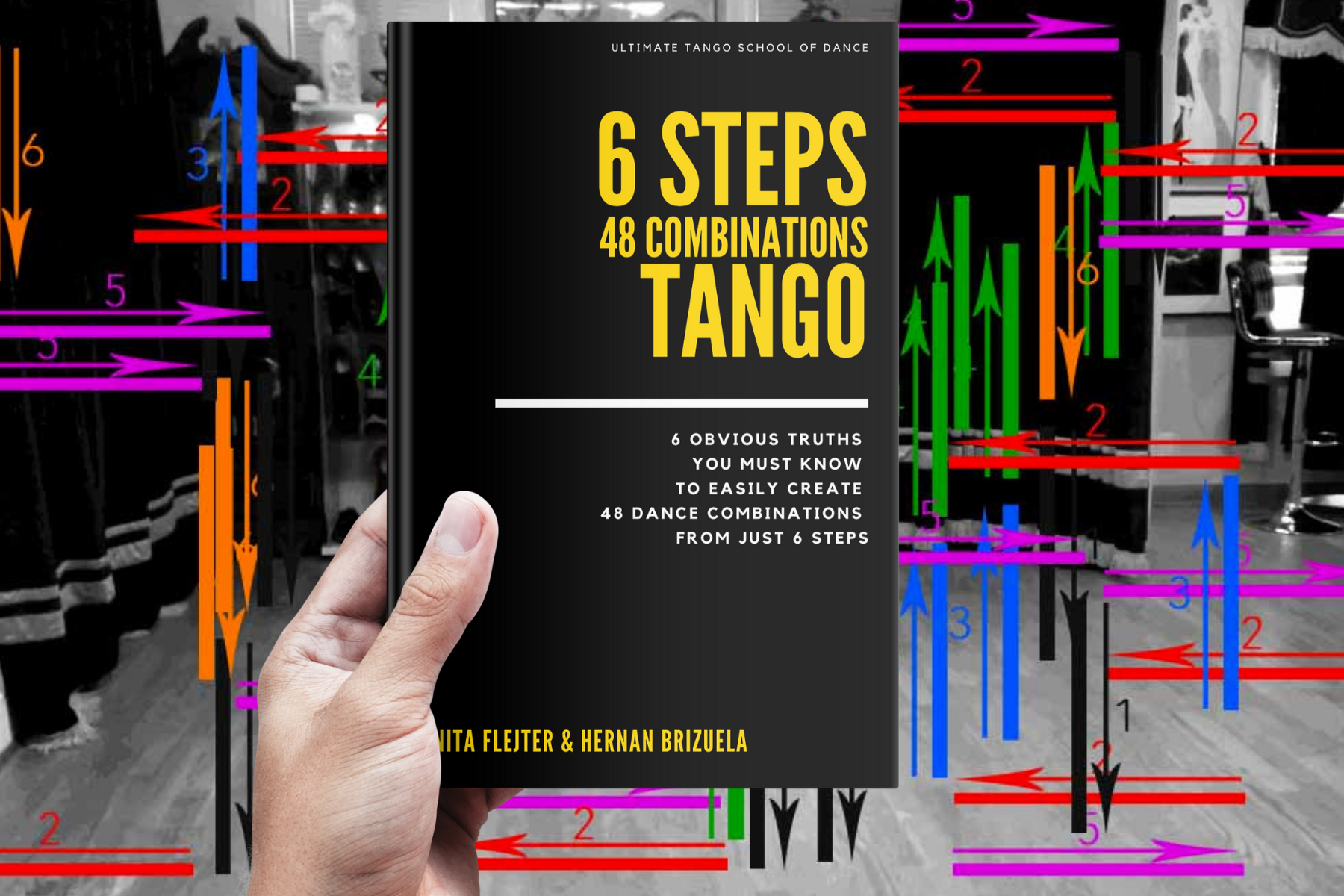 Basic Argentine Tango Steps guide